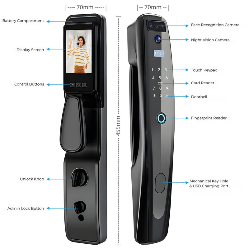 Face_Recognition_Smart_Door_Lock_ measurements